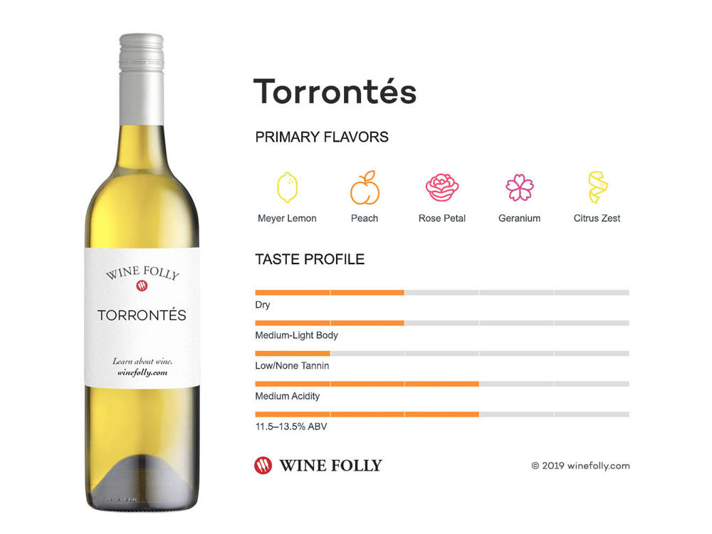 torrontes